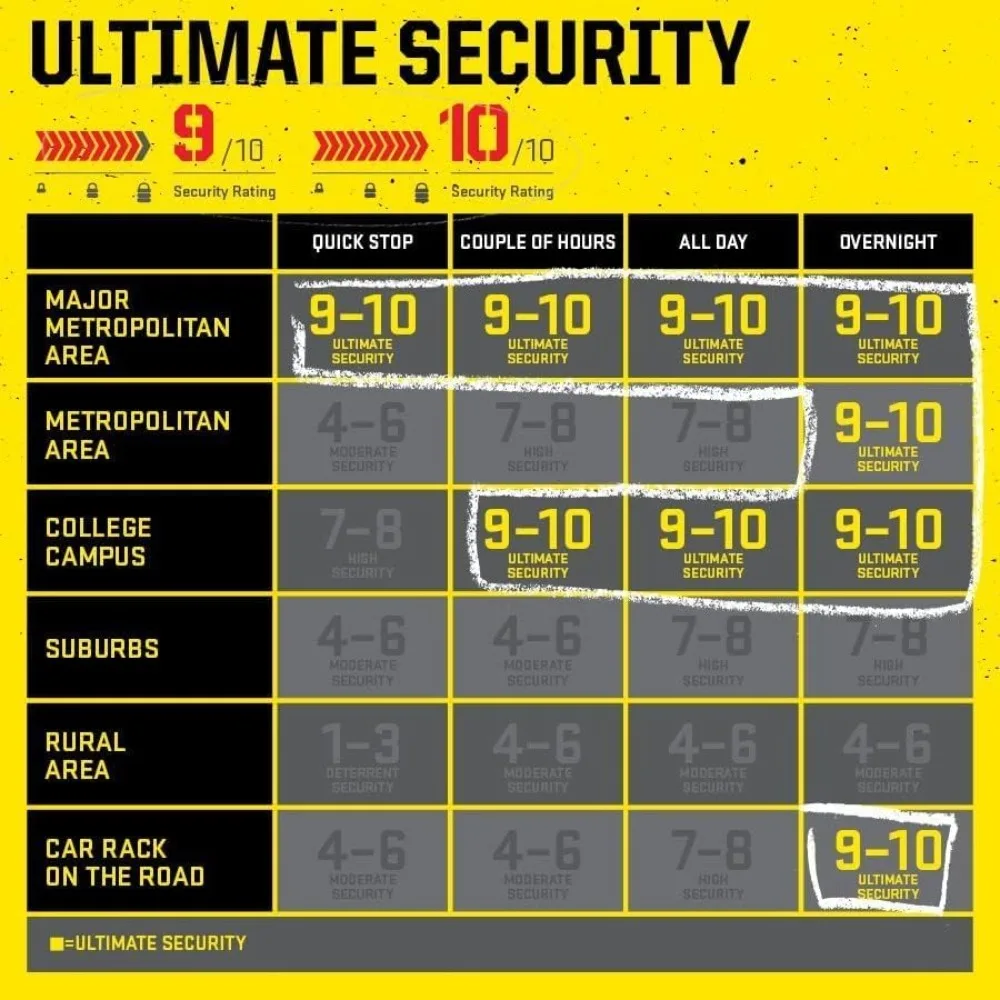 قفل سلسلة دراجة نارية شديد التحمل بطول 2.5 قدم مع حماية ضد السرقة من الذهب الآمن