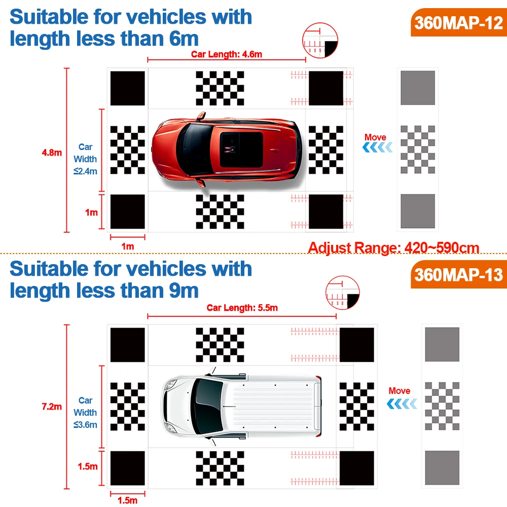 Carsanbo 3D Correction Calibration Cloth for DV600AI DV700AI 360 Degree Panoramic Image System Car Splicing Debugging Cloth