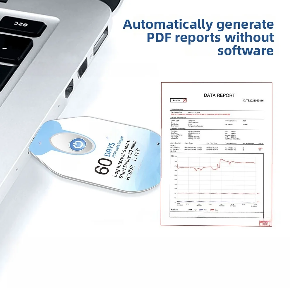 PDF-Berichtsgenerator USB-Temp – Woodworking Pdf Bewertung und Preis