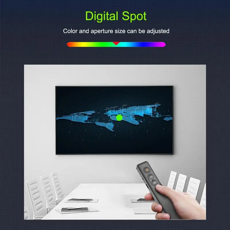 AVATTO Wireless Presenter with Air Mouse/Spotlight Function, PPT Pointer Presenter PowerPoint Presentation Remote Control