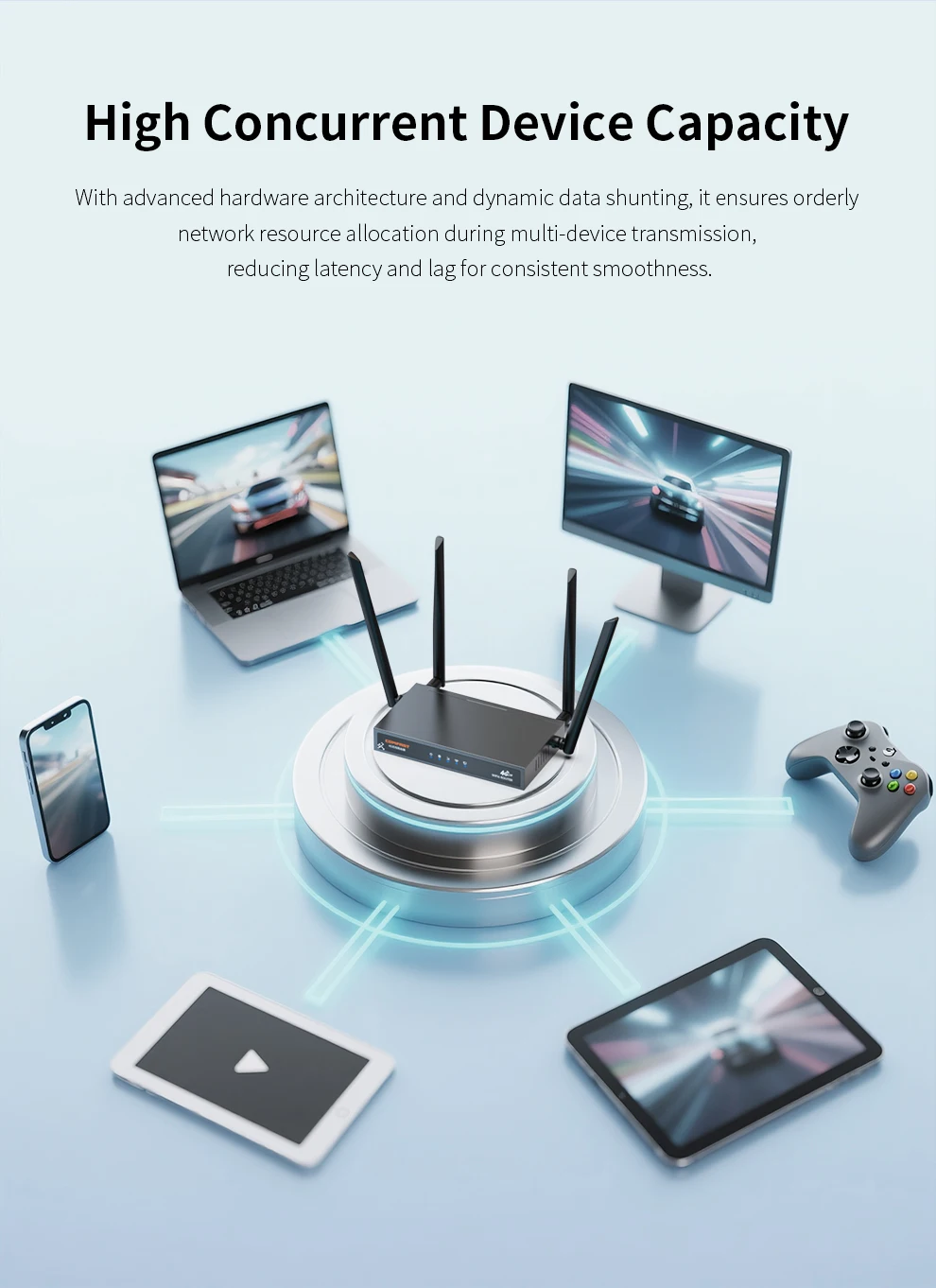 COMFAST AX300 โมเด็ม 4G Lte อุตสาหกรรมซิมการ์ดเราเตอร์ WiFi6 2.4G กลางแจ้งแบบพกพาอินเทอร์เน็ตเราเตอร์ไร้สาย 4 เสาอากาศปลั๊กเพลย์