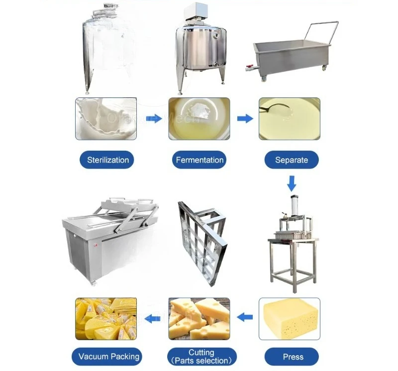 100L 200L 500L Automatic String Cheese Pasta Filata Cheeses Making Electric Heating Mozzarella Cheese Stretching Machine