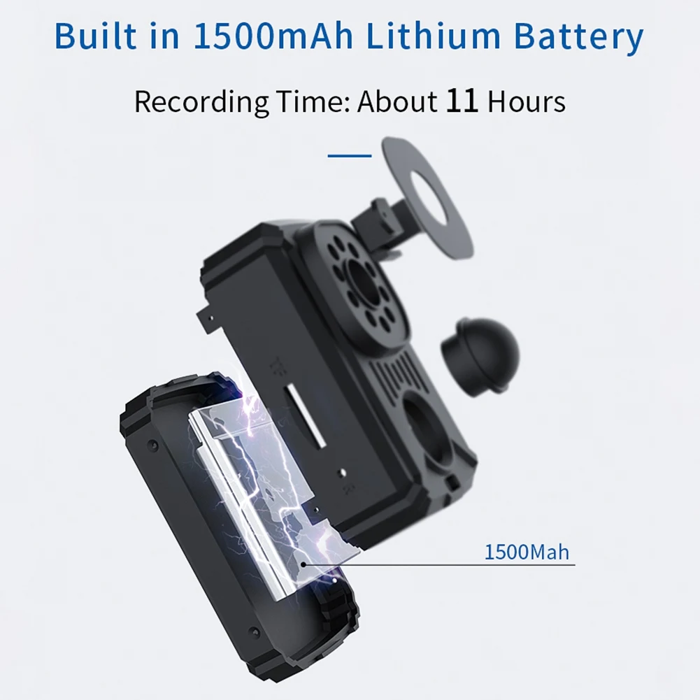 B04B-1080P MD31 Portable Body Camera Mini Camera Pocket Cam Night Vision Small Sport Camera For Cars PIR Video Recorder DV