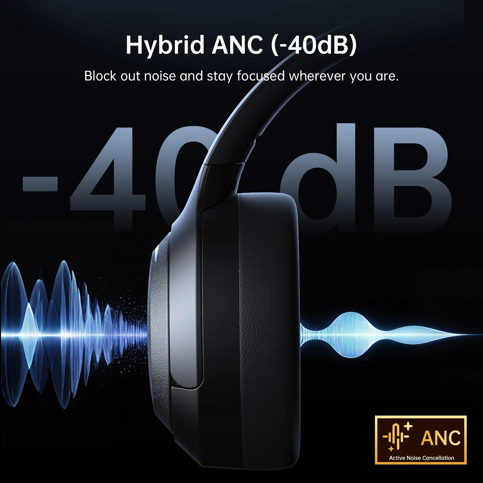 Oneodio EKSA P300 ANC Kabellose Kopfhörer Bluetooth 5.4 Aktive Geräuschunterdrückung über dem Ohr Hochauflösendes HiFi-Headset mit AI ENC-Mikrofon 100H – Detail 3