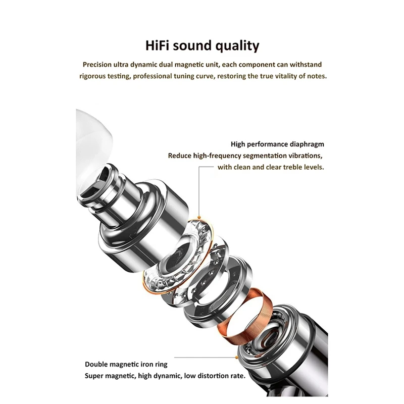 BNVN-Bluetooth 5.3 Receptor de Baixa Latência Gaming Headset ANC + ENC Cancelamento de Ruído 3.5Mm AUX Adaptador de Áudio Sem Fio Com Microfone