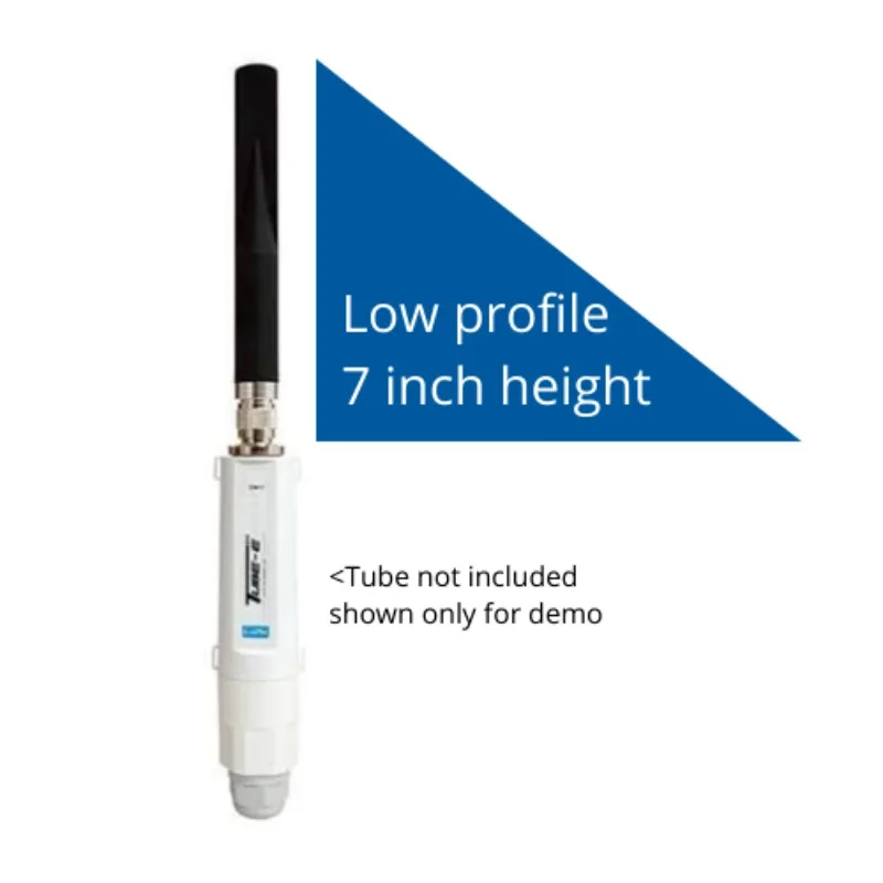 868MHz 915MHz Antenna 5dbi Omni Outdoor Antennae 802.11ah  for LoRa Helium HaLow Application - Image 2