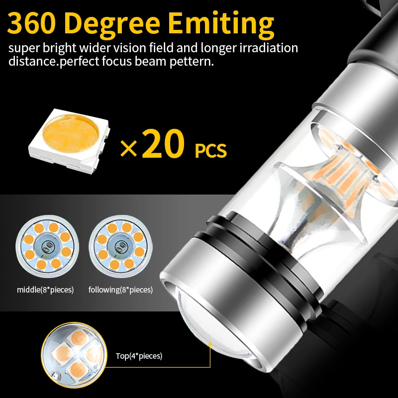 2PCS PY24W LED Bulbs For Audi Q5 With Xenon HID Headlamps 2009 2010-2014 Front Turn Signal Indicator Lights Lamp 5200s 12190