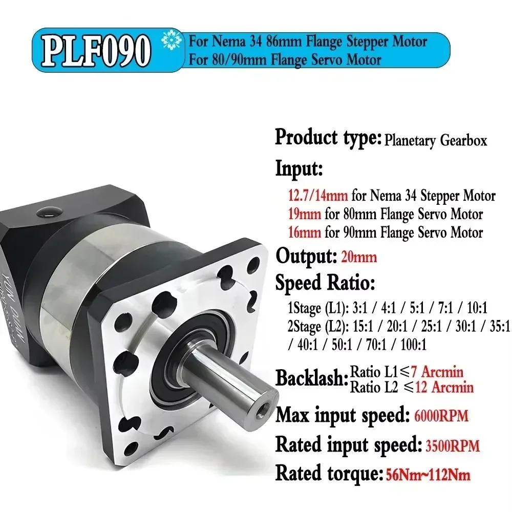 Is Your NMRV Reducer the Right Fit? A 5-Step Capacity Check Before You Buy