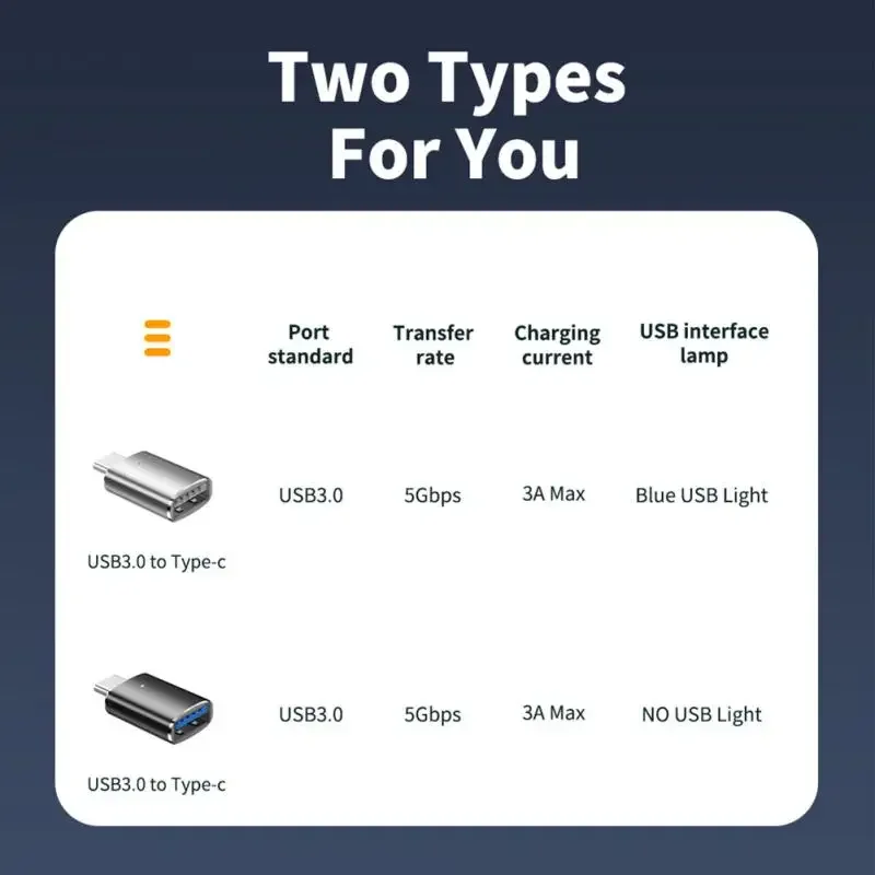 USB 2.0 A macho a 3 micro USB2.0 conector macho Cable adaptador de sincronización de datos de carga