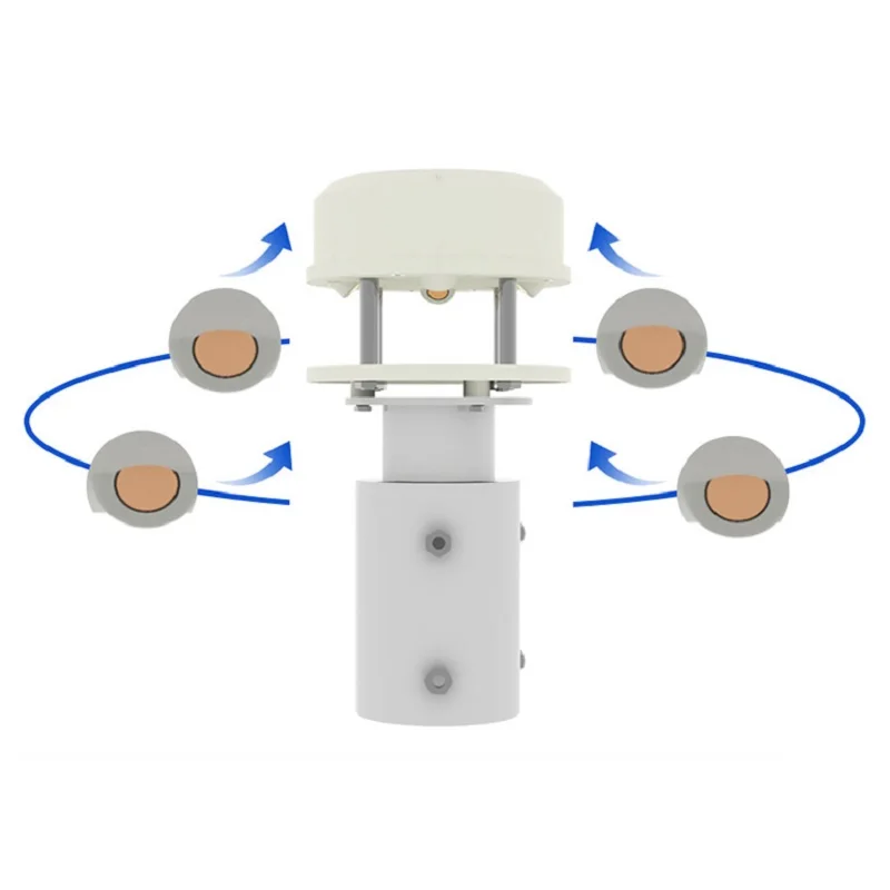RS485 Ultrasonic Anemometer 60m/s Range Wind Speed and Direction Sensor