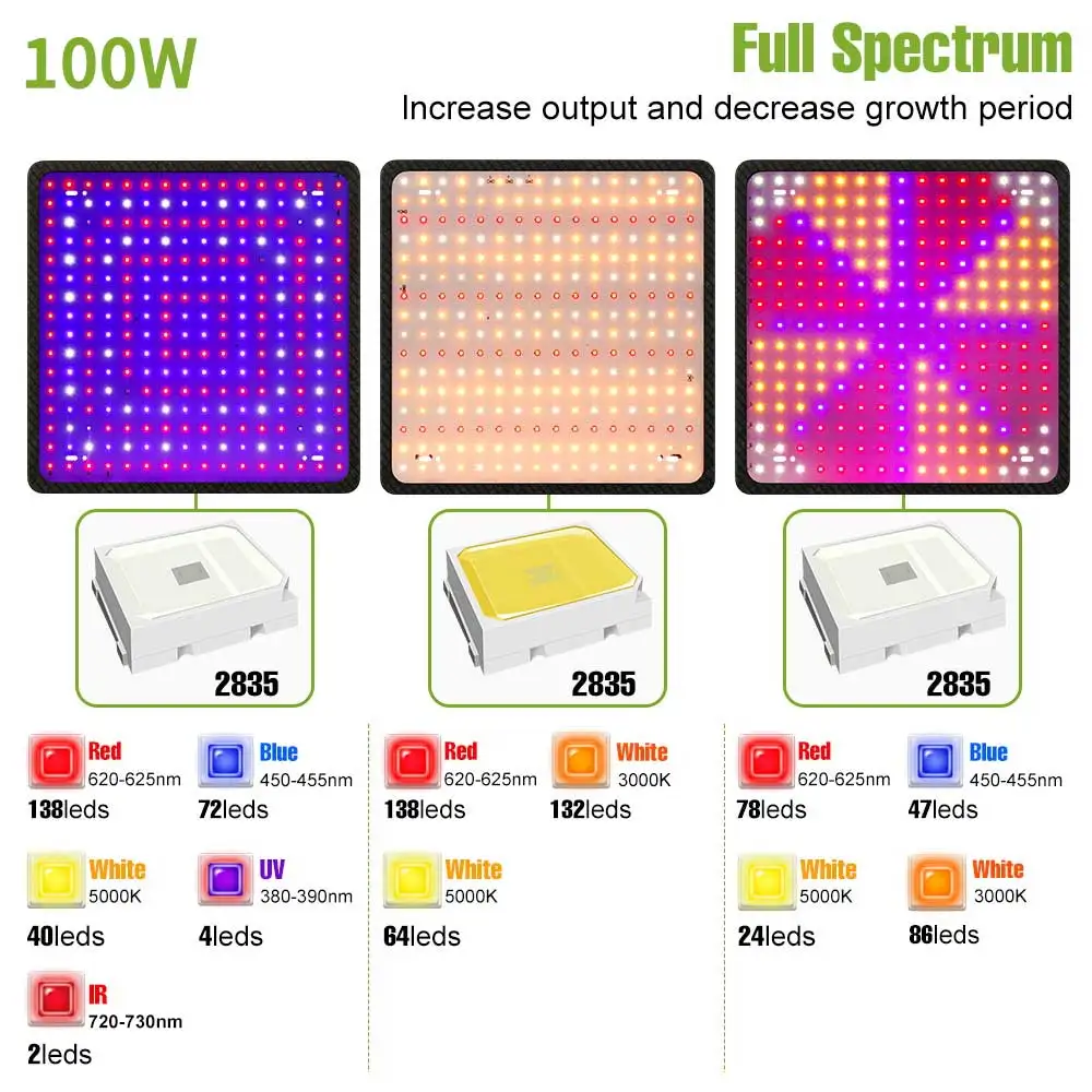 Luci per coltivazione di piante Lampada da tavolo quantistica a spettro completo a LED Fiori da interno Serra Coltivazione di ortaggi Luce crescente idroponica