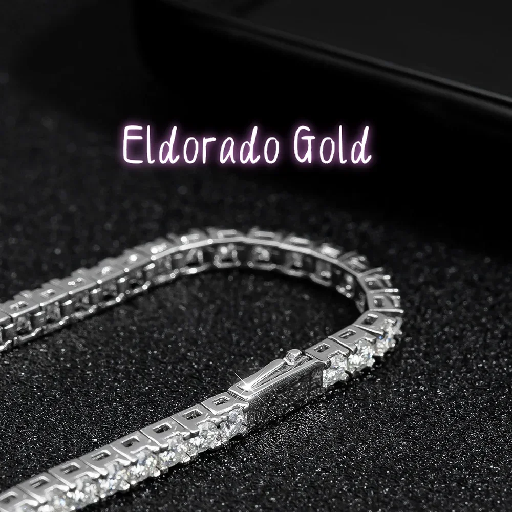 Eldorado Gold New D…