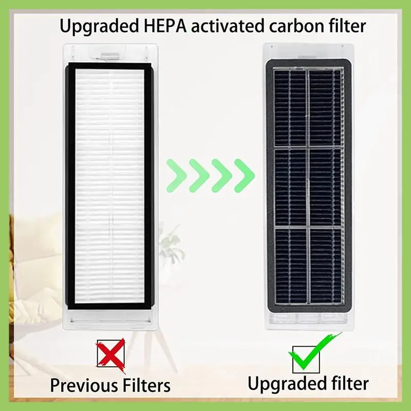 

Replacement Parts For Xiaomi Roborock S4 S5 S6 S6 E4 E20 E25 E35 S50 Robotic Vacuum Main Side Brush Hepa Filters