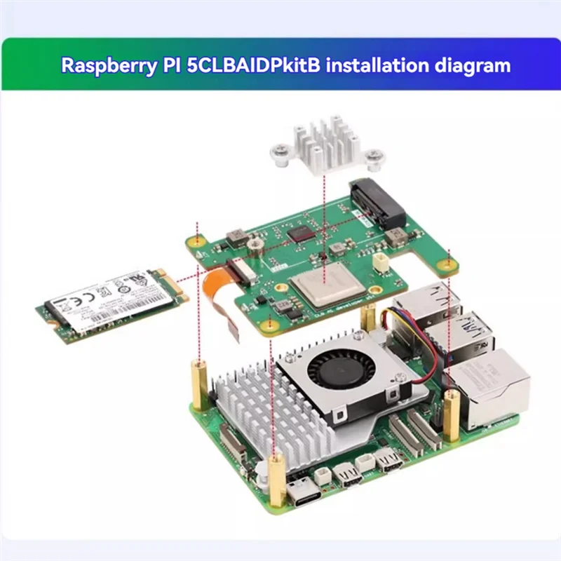 Superbe pour Raspberry Pi 5 CLB AI DP Kit pour Raspberry Pi AI Kit PCIE à M.2 carte d'extension Hailo-8 CLB AI Kit de développement