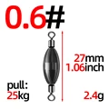 5(size 0.6)
