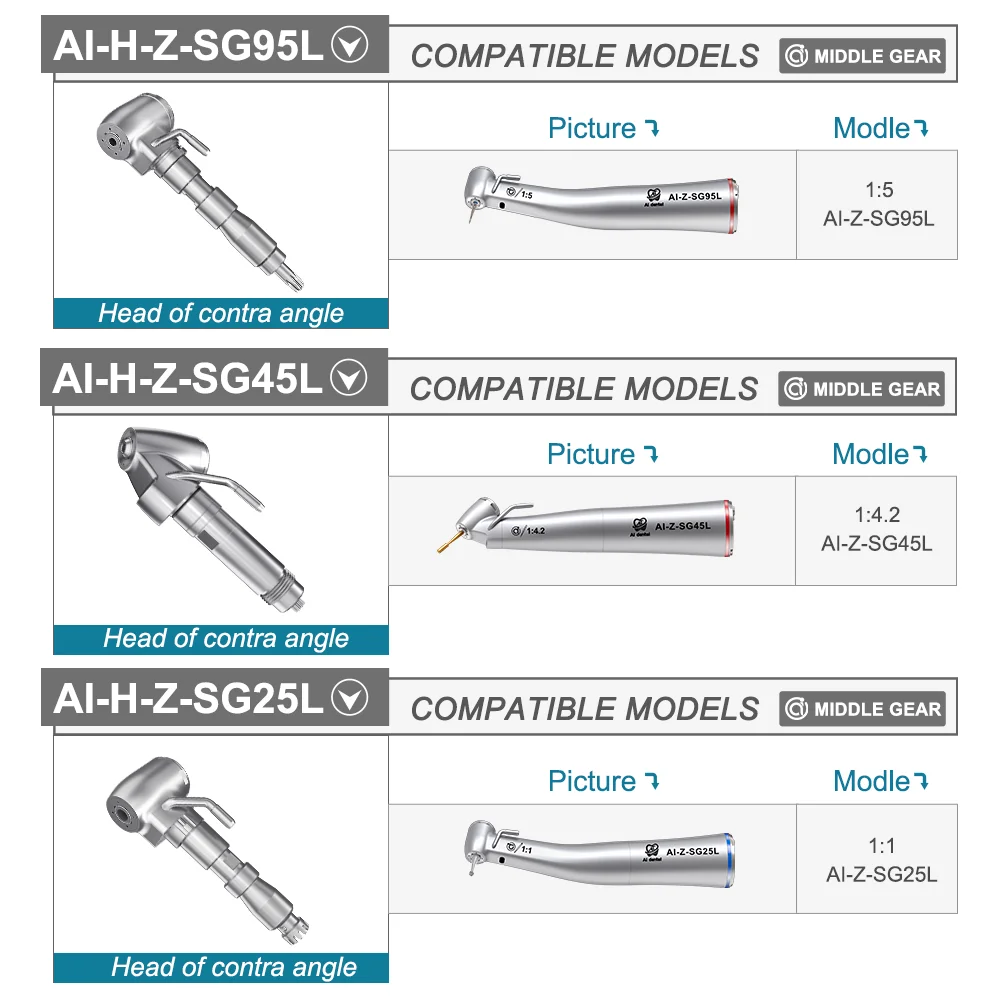 قطع غيار رأس زاوية كونترا للأسنان AI-H لملحقات استبدال طب الأسنان من الفولاذ المقاوم للصدأ ذات السرعة المنخفضة