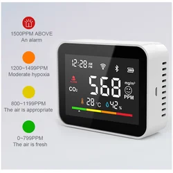 Tuya Wifi Temperature and Humidity Sensor Intelligent Carbon Dioxide Monitor Air Quality Meter CO2 Detector USB Charging