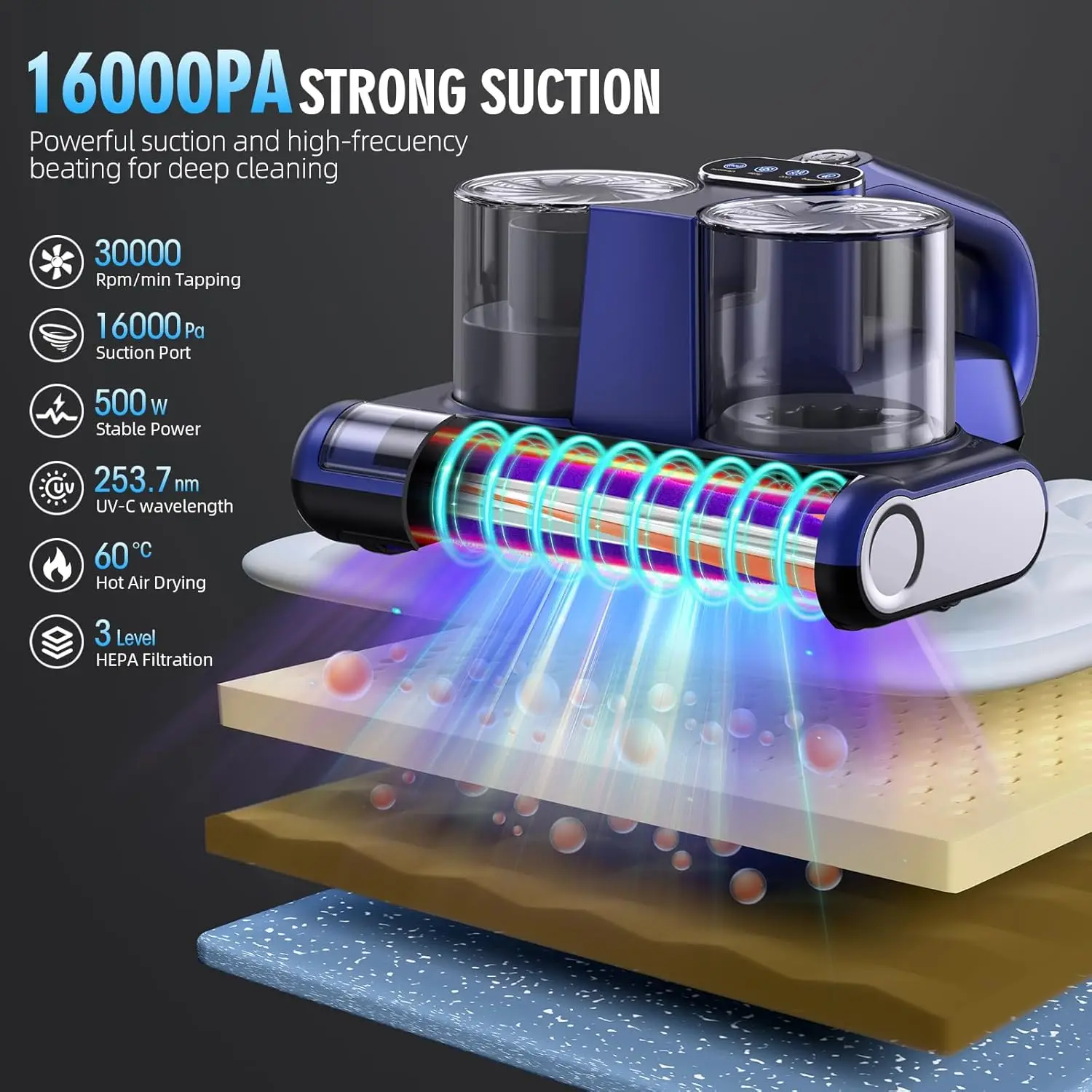 Colchão Aspirador Bed Aspirador, UV 16Kpa Sucção, 253.7nm UV-C Filtro de Luz, Aquecimento e Ultrasonic Quintuple