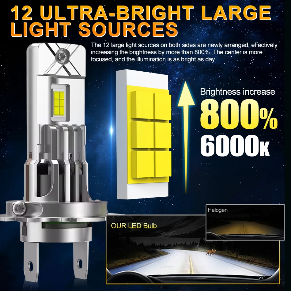 Bullvision H4 H7 Led CANBUS Light Mini Head Lamp 1:1 Size Wireless H7 Car LED Headlight 30000LM Error Free with Fan 6000K 12V
