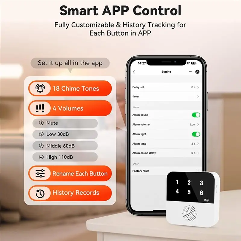 【NUEVO】SOS Pulsera inalámbrica Wifi Sistema de alerta de buscapersonas para cuidadores de ancianos Botón de llamada para pacientes mayores Ayuda a personas mayores en casa