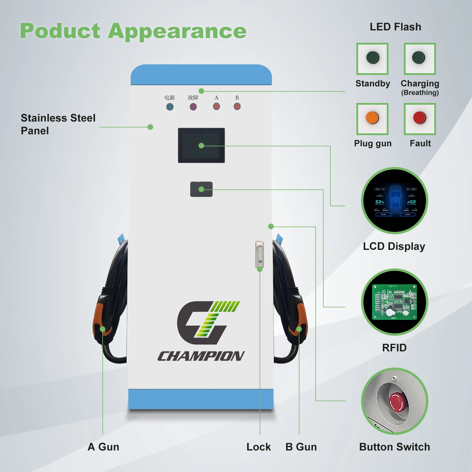 New Energy Electrical Vehicle 30-350kw Level 3 Ev Dc Rapid Charging Station Support Gbt Eu Us Jan With Ce Tuv Rohs Certification