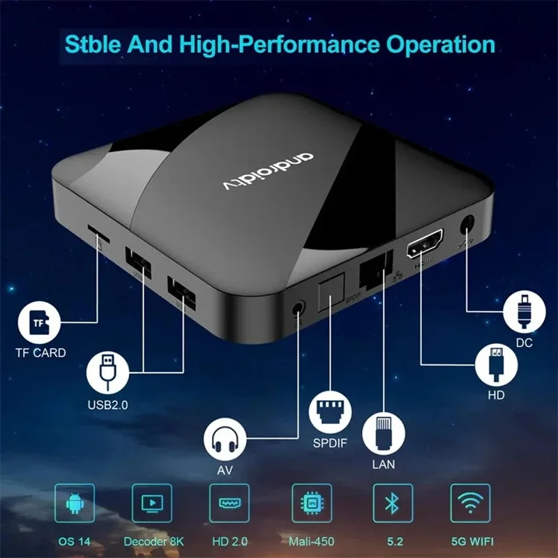 Smart TV Box ATV Ultra HD 8K Android 11 tot 14 S905W2 4GB 32GB/64GB Dual Wifi BT5.0 2.4G & 5G Mediaspeler Set Top Box Android tv's