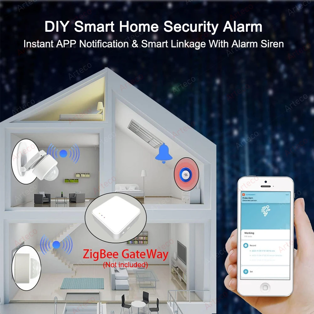 Tuya Zigbee Motion Sensors Smart Human Body Sensor Body Movement PIR ZigBee Motion Wireless Connection Smart Home Security Alarm