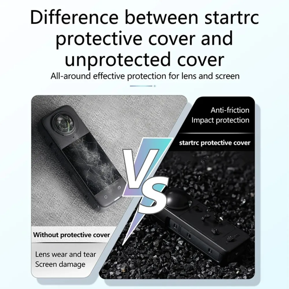 2in1 Lens Screen Protector Anti-scratch Full Coverage Lens Case Dustproof Sports Camera Accessories for Insta360 X5/X4