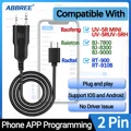 Upgrade Cable