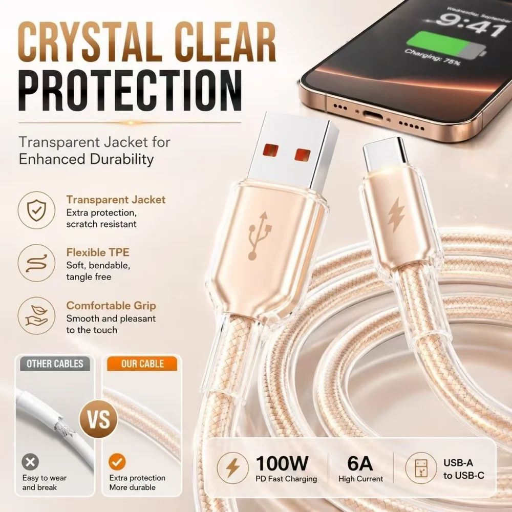 100W USB A to USB C Fast Charging Cable, 6A PD Transparent TPE Type C Charger Data Cord for iPhone 15 16 17 Xiaomi Huawei Phones