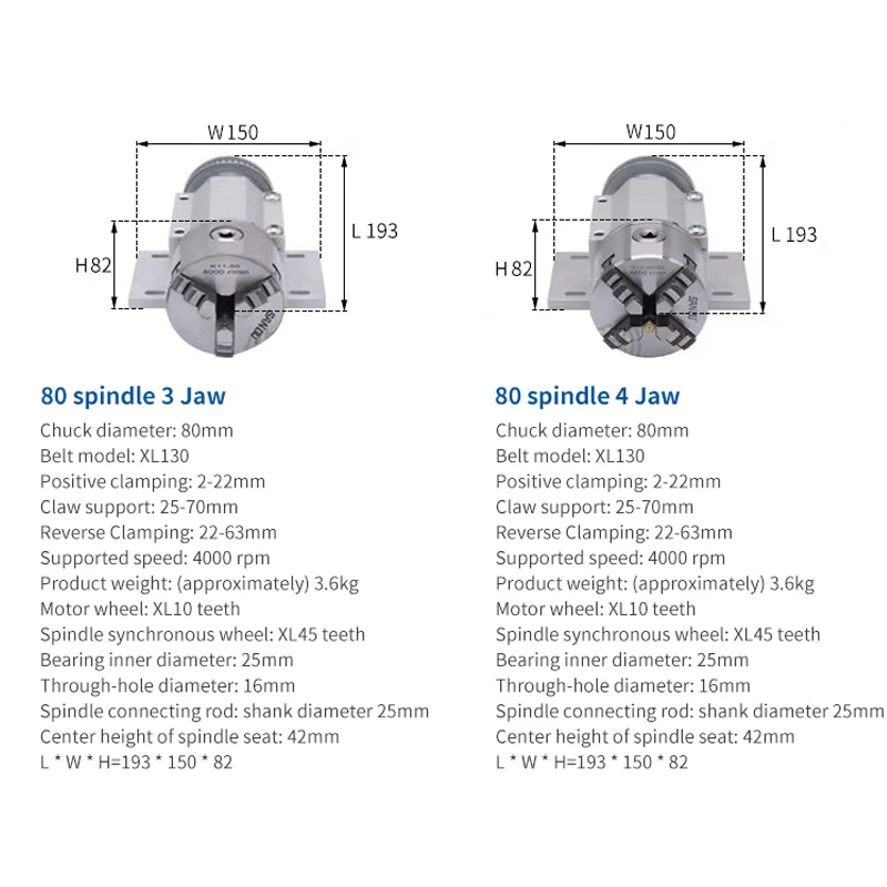 Micro Lathe Spindle Assembly 80/100 Three Jaw/Four Jaw Chuck Woodwork DIY Bead Machine Self Centering Hole Clamp