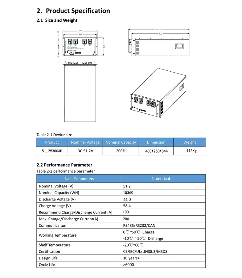 OMLKA Cycle Life 6000+ Design Life 10 Years 51.2V 300AH Lifepo4 Solar Battery