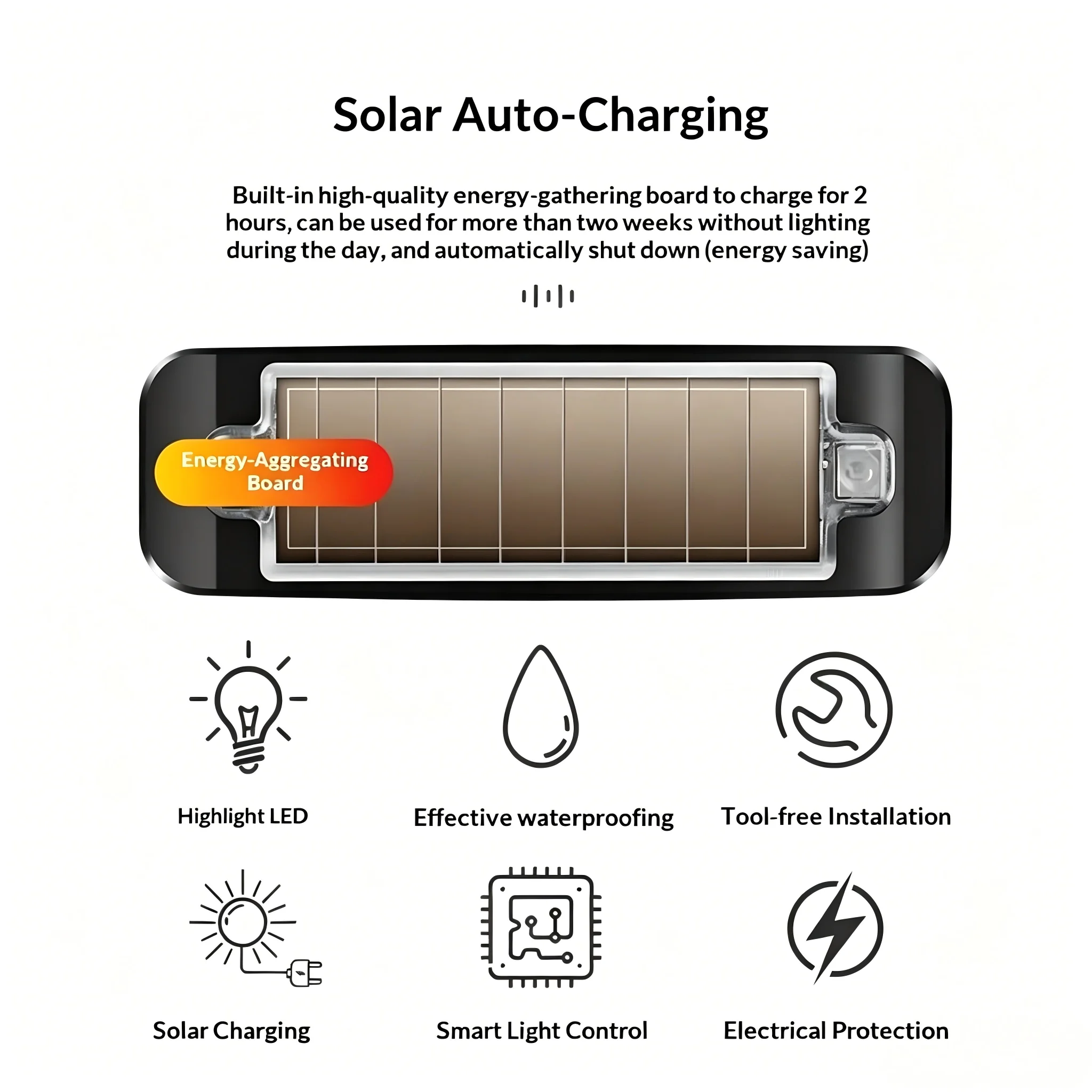 Mini Solar LED Car Warning Light, Wireless Anti-Theft Flashing Lamp, Simulated Dummy Alarm Security Light image 4