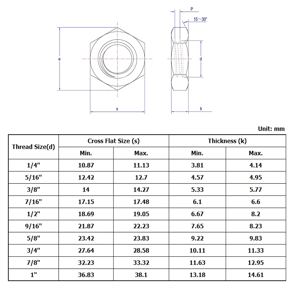 304 316 Stainless Steel Ultra Thin Hex Nuts UNF Thread 1/4-3/4 Inch Thin Hex Lock Nuts Mechanical Fastener Hardware