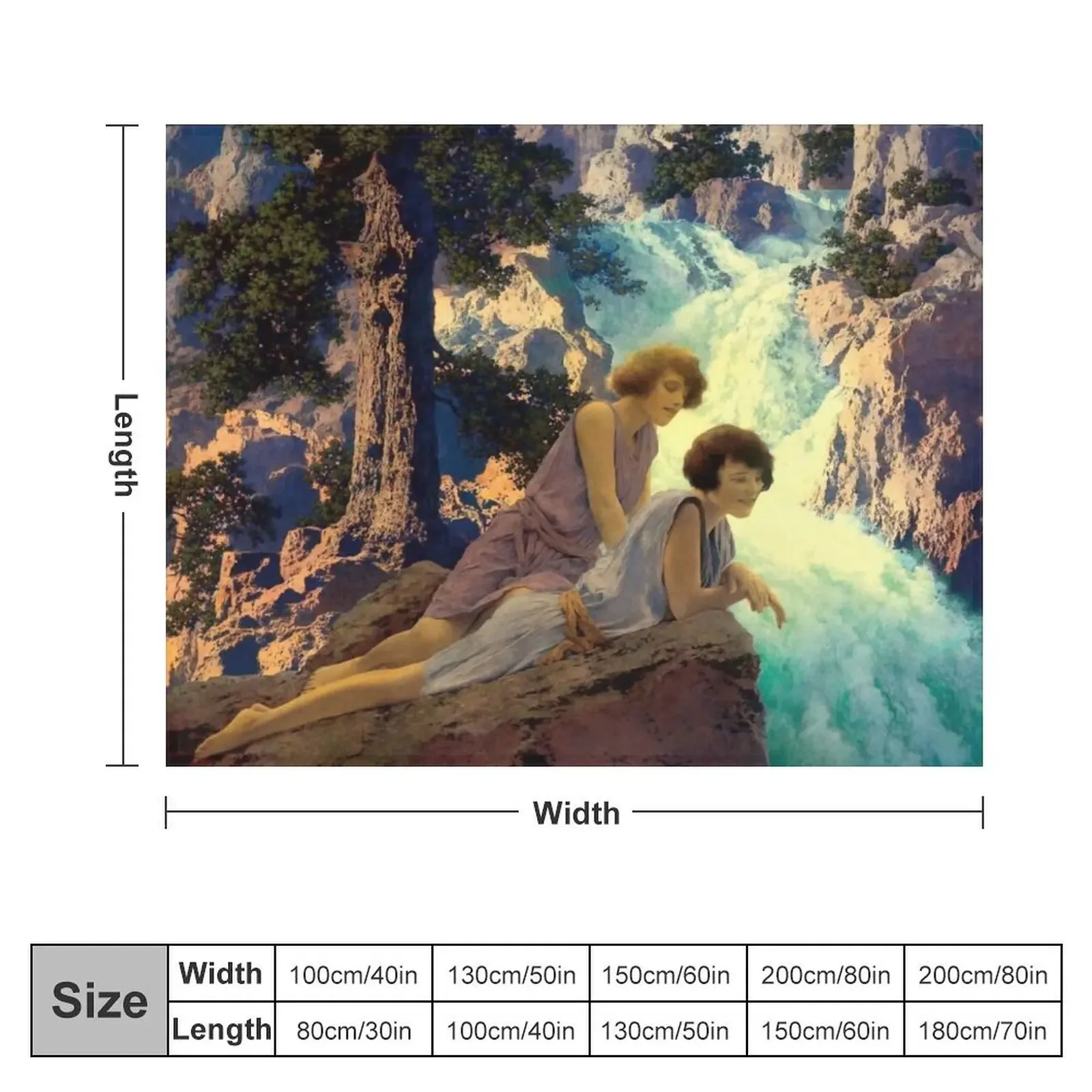 Maxfield Parrish. Waterfall Throw Blanket Hairys Retros Winter beds christmas gifts Blankets