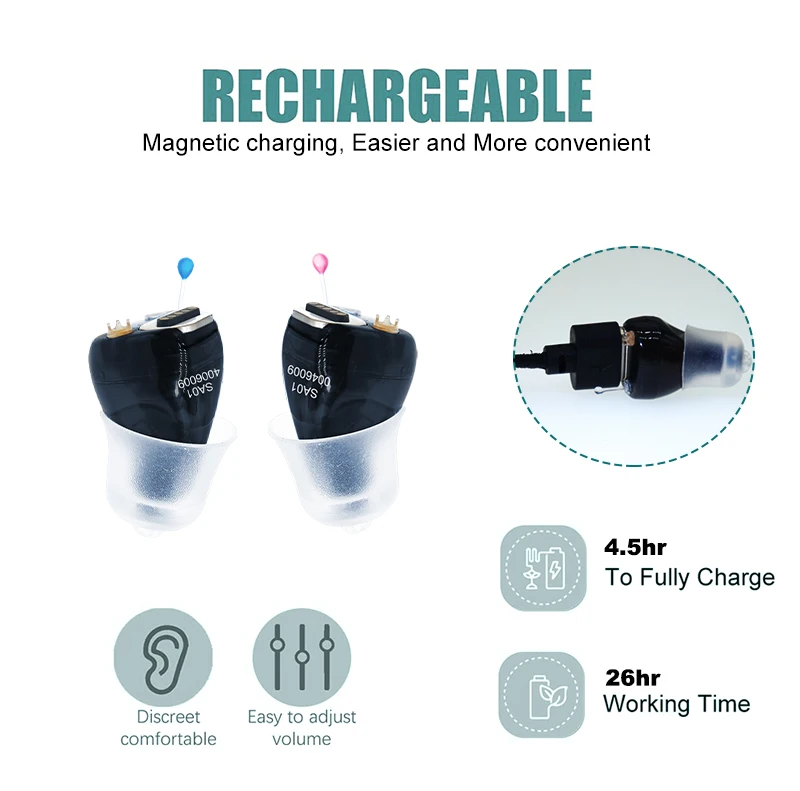 Rechargeable Hearing Aids Audifonos Low Noise Adjustable Magnetic Suction Model Portable Suitable Sound Amplifier for Deafness