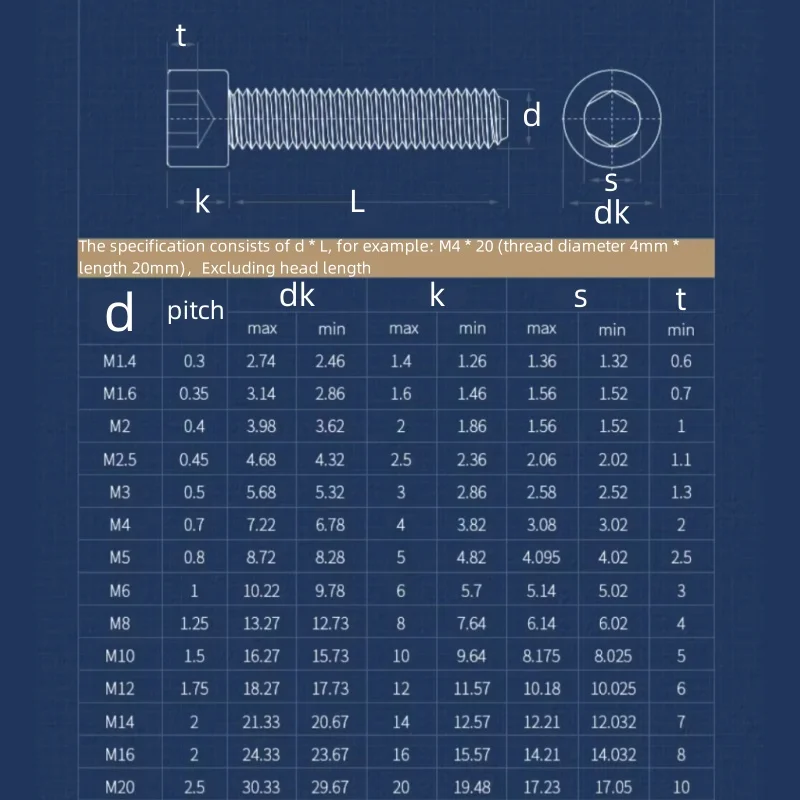 Hexagon Socket Head Screws M1.4 1.6 M2 M2.5 M3M4 304 Stainless Steel Hexagon Hex Socket Cap Head Bolt Screw Metric Thread Screws