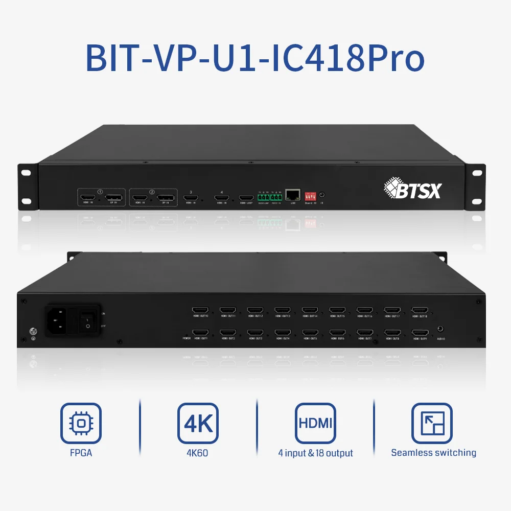 4K60 Video Processor with Multi-Window Display (4 Inputs, 18 Outputs) Ideal for Conference Rooms with FPGA