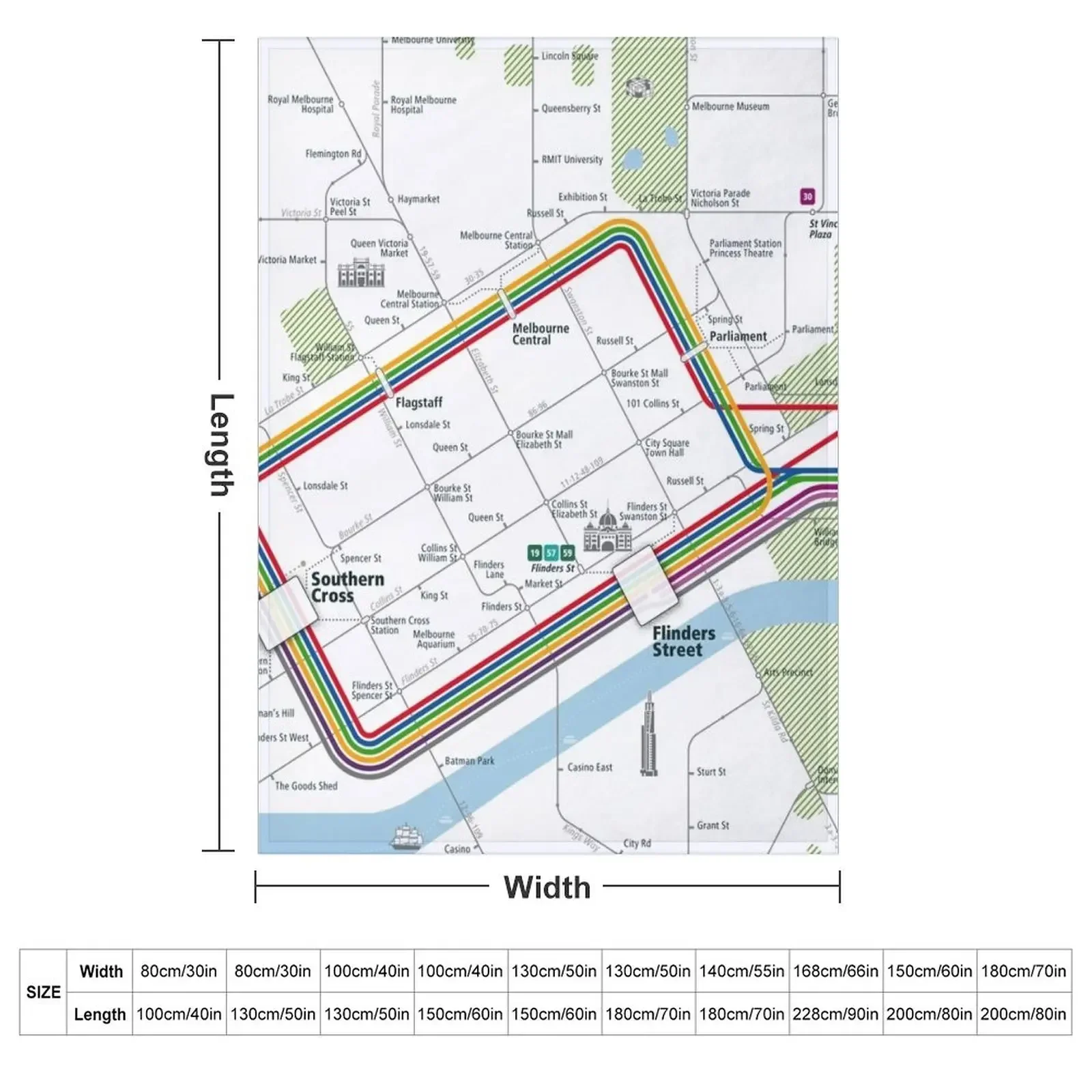Melbourne City Rail Map Square Throw Blanket manga for winter Plaid on the sofa Cute Plaid Heavy Summer Blankets