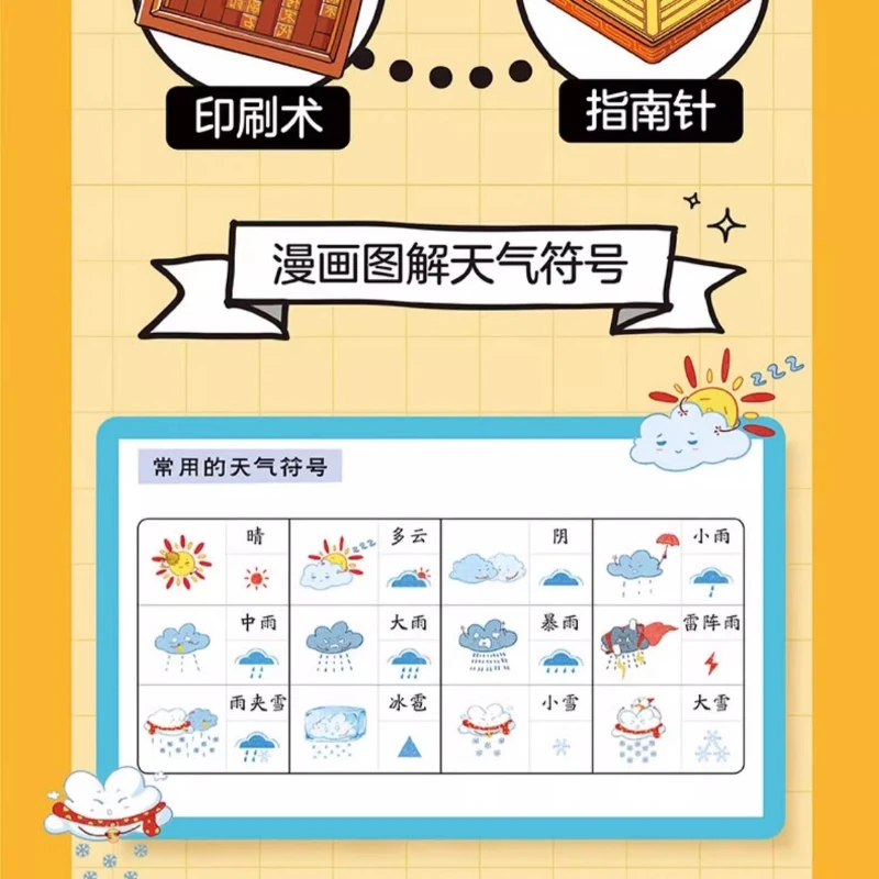 Encyclopedia Knowledge in Textbooks, Knowledge Points in Literature Textbooks for Primary and Secondary School Students