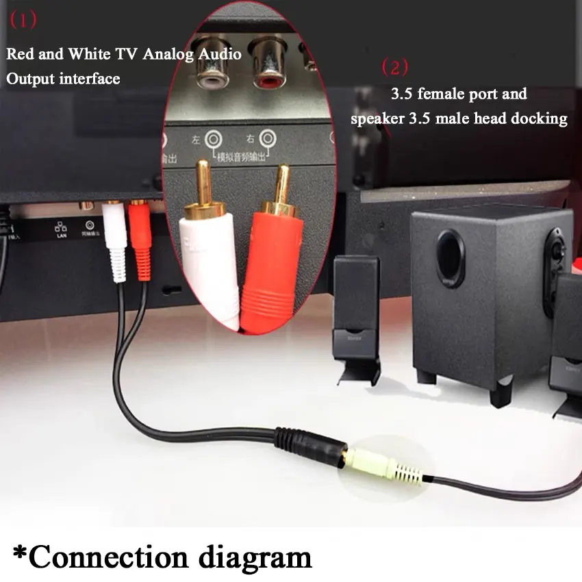 3.5 Audio Aux Socket Connector To Headphone Music Wire 3.5mm RCA Female Jack Stereo Cable Y Plug 2 Male Adapter