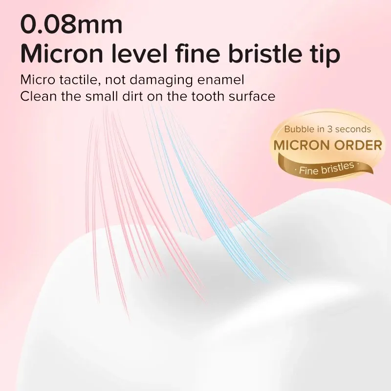 2pcs Cat Claw Extra Soft Bristles Toothbrush Couple Adult Soft Hair Toothbrush Family Set