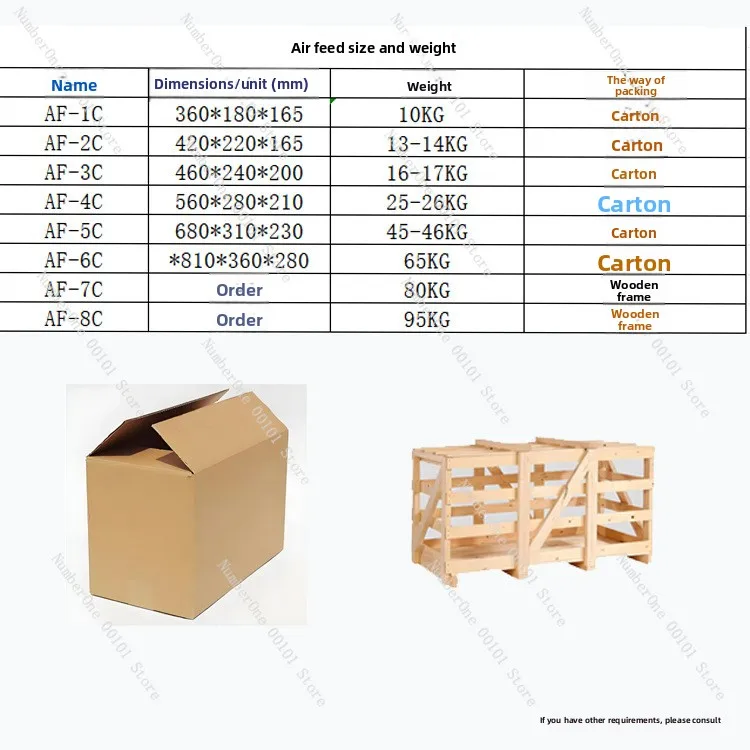 High Precision Pneumatic Coil Feeder For 2C 4C Stamping Automation Cold Rolled Steel Metal Punching Processing Equipment