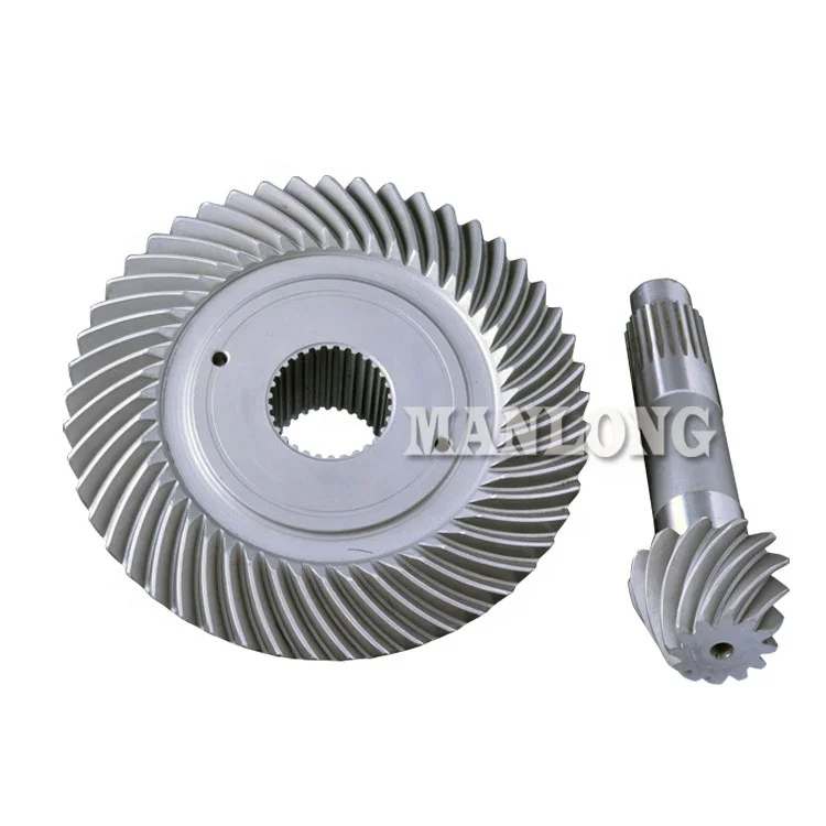 

Forklift Parts Gear Set Gear Count Used for Nichiyu FBR15-18/75 with OEM 14200-17520