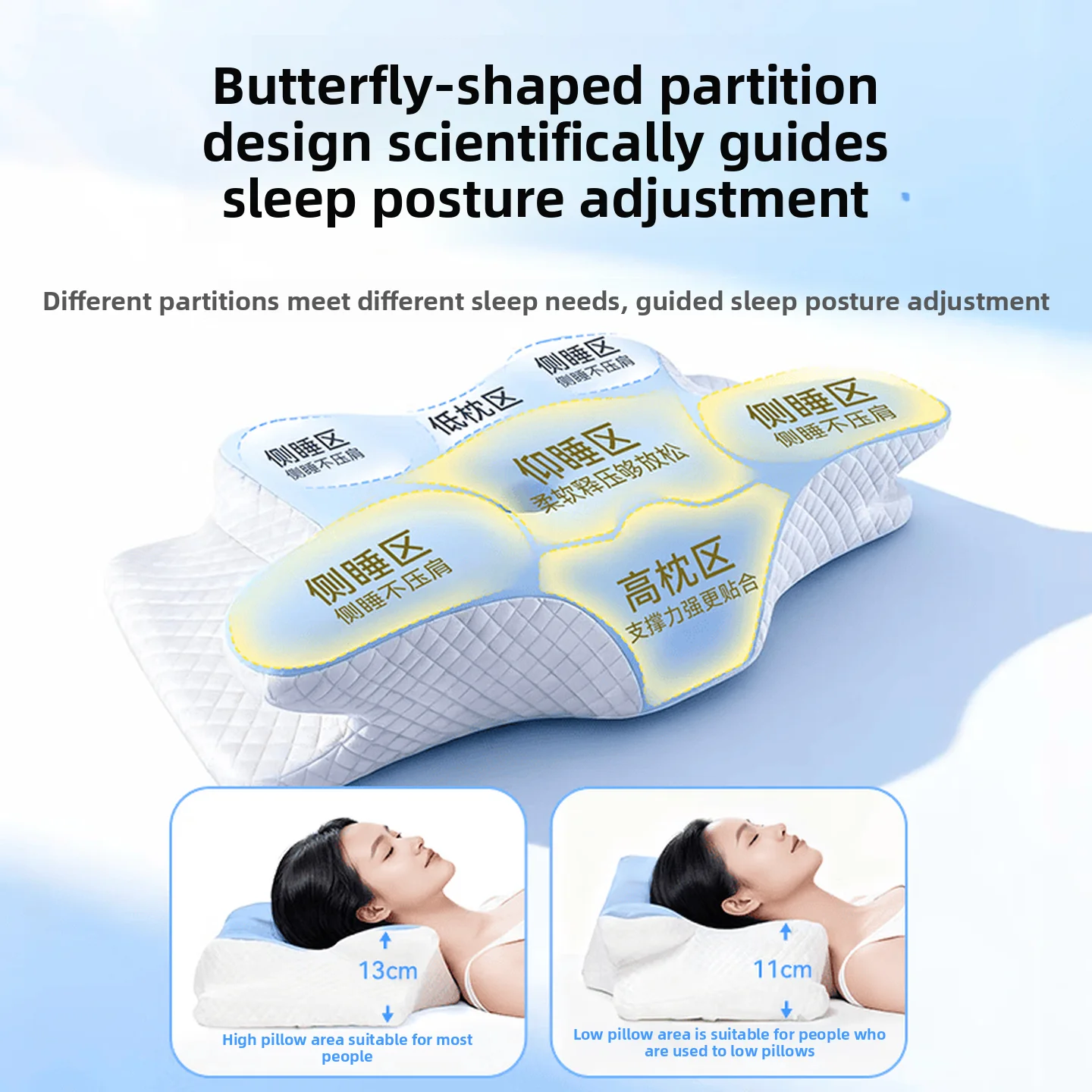 Ergonomic Butterfly Memory Foam Pillow, Slow Rebound Zoned Neck Support with Breathable Cover for Bedroom Daily Comfort Use