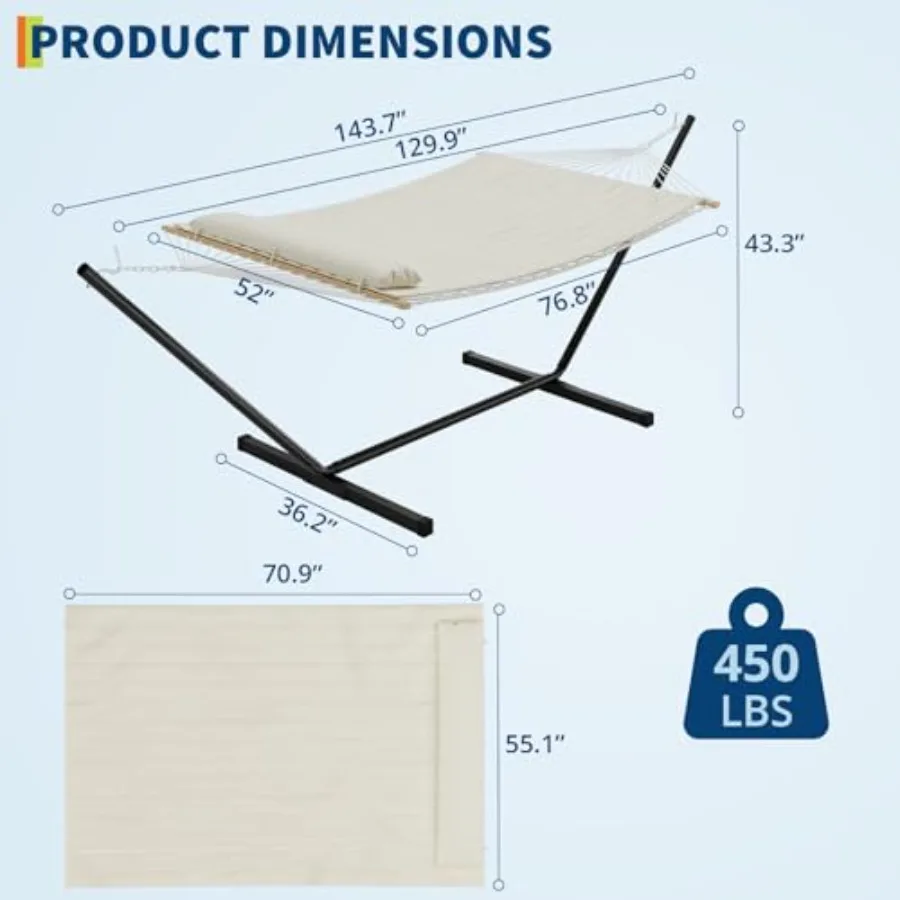 description