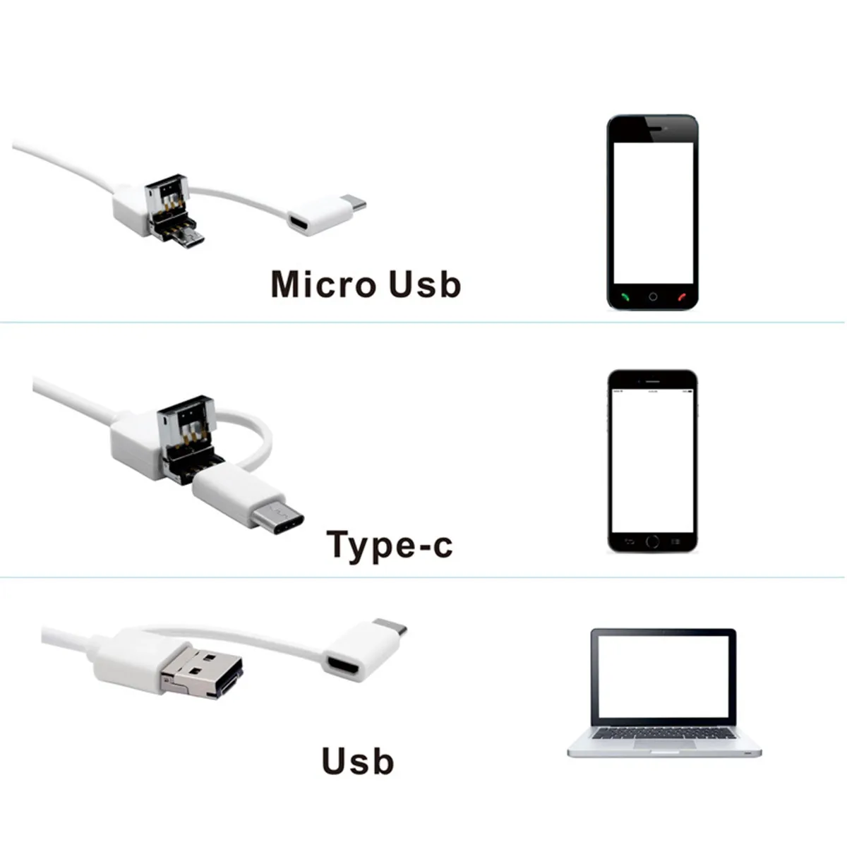 5.5mm 3w1 USB Earpick endoskop do komputera PC i Android OTG CMOS boroskop środek do usuwania woskowiny HD środek do czyszczenia uszu inspekcja kamera ucha