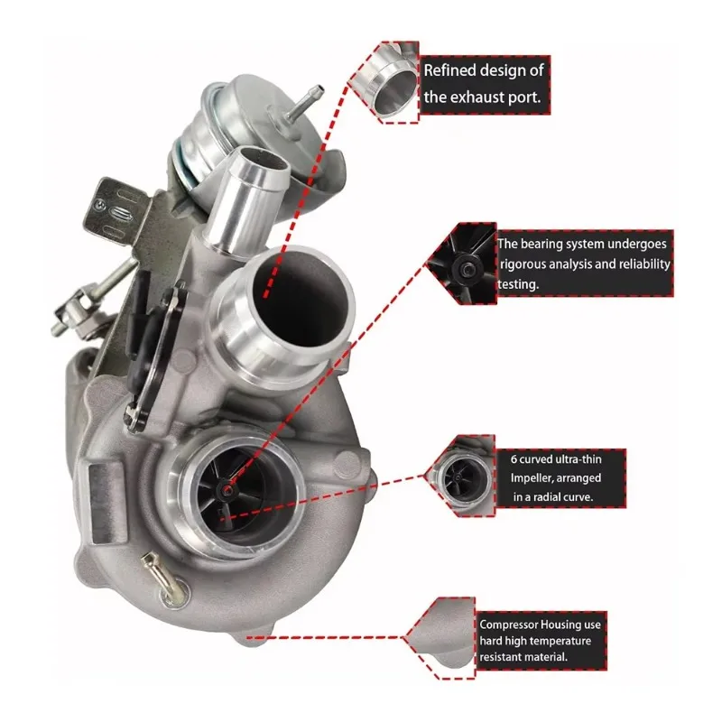 

SXLL Factory OEM ODM Low MOQ Turbocharger for FK8 450Hp 2017-2022 18900-6B2-A02 Turbocharger