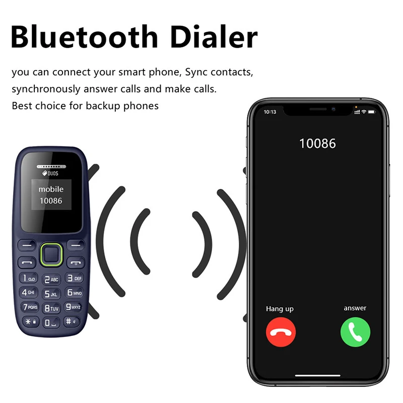 Bm310 Mini Mobile Phone Unlock Bluetooth-compatible Headphone Automatic Call Recording Dual SIM Small Cell Phone Earphone New