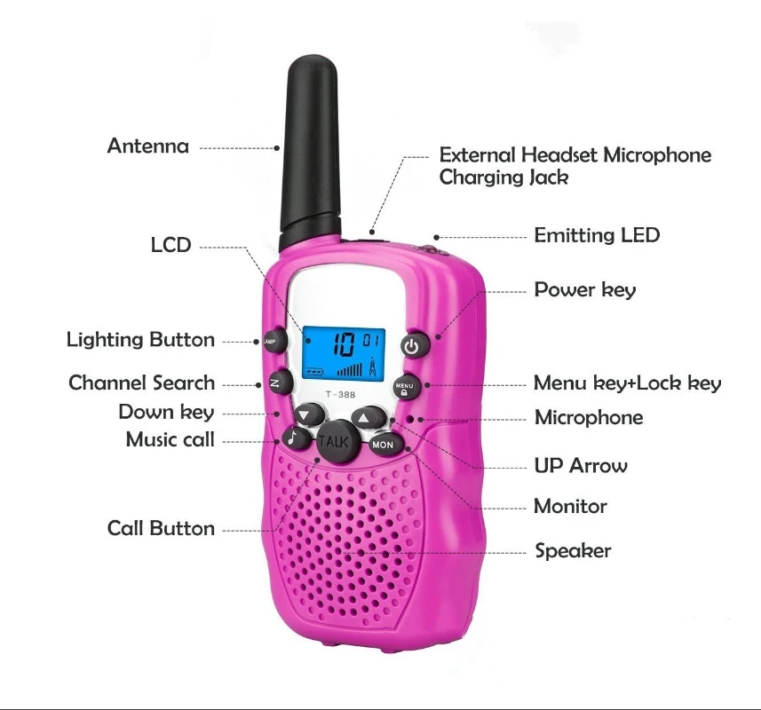 2pcs Children Walkie Talkie Toy Kids Electronic Mini Radio Interphone Long Range Handheld Transceiver Toys for Boys Girls Gift